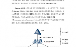 imanager u2000 软件下载 全光网络组网方案