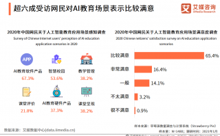 深圳马太智能科技招聘 2025 年人工智能领域人才需求白皮书