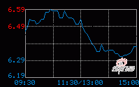 浩丰科技融资 ST浩丰（300419）6月6日主力资金净买入15253万元