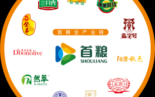没有狠活只有科技 零添加，最大的“科技与狠活”？